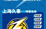 bti体育登录入口-2026年超三联赛球员名单揭晓