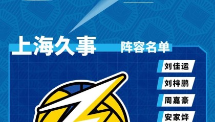 bti体育登录入口-2026年超三联赛球员名单揭晓